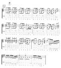 Diego Del Gastor flamencogitaar transcripties, stijl studie