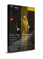 Flamenco danslessen Caña DVD